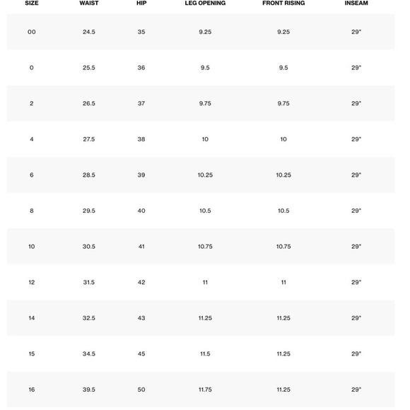 NWT Good American Good Classic Stretch Jeans Size 2 / 26 Straight Leg - Picture 8 of 11